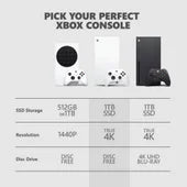 Xbox Series X - 1TB Robot White Digital Console